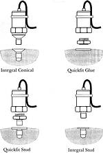 Figure 1. Permanent monitoring &#8211; sensor mounting